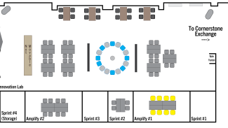 Innovation Space Default